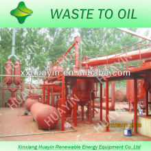 instead incineration waste pyrolysis plant to recycle waste tyres recycling to make fuel oil